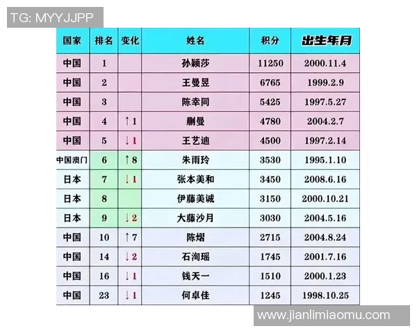 中国体育明星财富排行榜揭晓谁是最富有的运动员与他们的成功故事