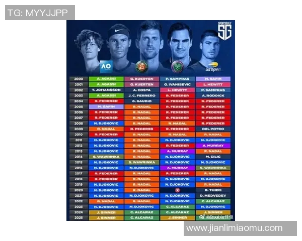 全球最具影响力的大牌体育明星前十名排行榜揭晓