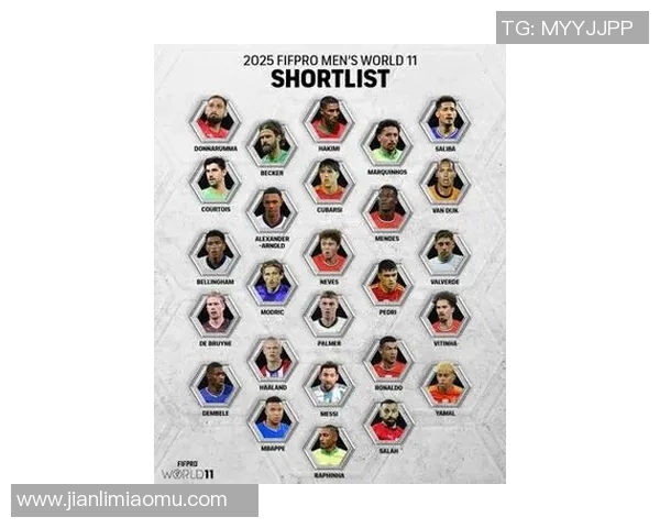 最新软陶足球明星名单揭晓各大球星精彩瞬间回顾与分析