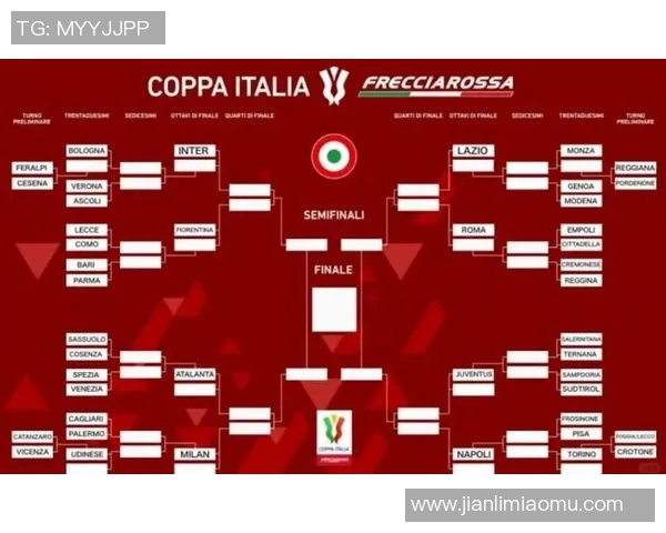 亚特兰大与罗马对决分析战术布局及球员表现解读